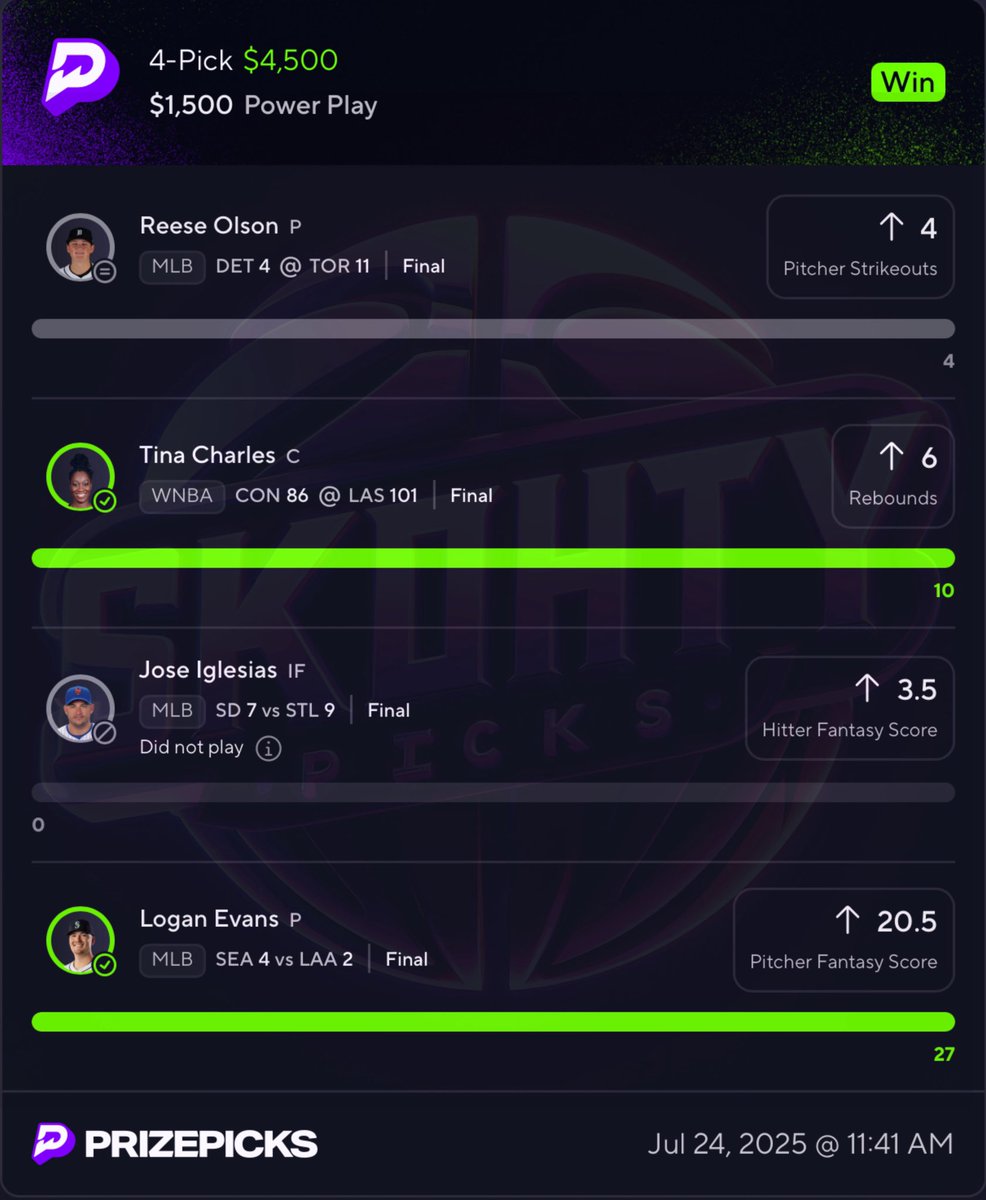 SkohtyDFS's tweet image. 𝗕𝗟𝗘𝗦𝗦𝗜𝗡𝗚 9 𝗙𝗢𝗟𝗟𝗢𝗪𝗘𝗥𝗦 WHO LIKE RN❤️👇

BANGGG🔥 CASH THE FREE MLB⚾️/WNBA🏀  MEGA NUKE ☢️✅ 

DROP YOUR CASHAPP BELOW ⬇️ 100K SAW IT, WHO TAILED?‼️POSTED FOR FREE🔥 DROP UR CASHED SLIPS BELOW⤵️

JOIN MY PREMIUM👇
dubclub.win/r/Skohty/

#PrizePicks #GamblingX #MLB