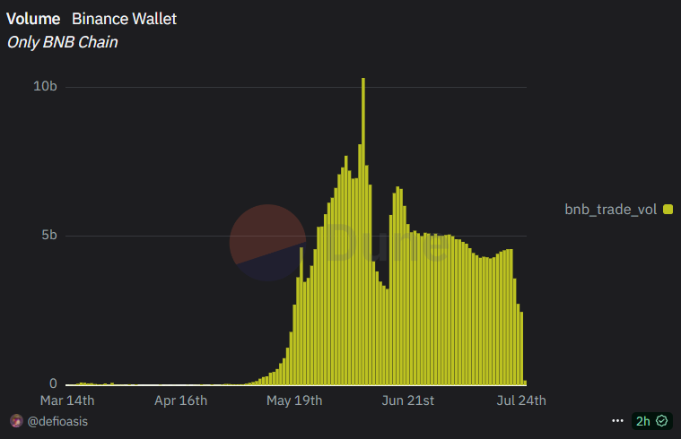 defioasis.eth tweet media