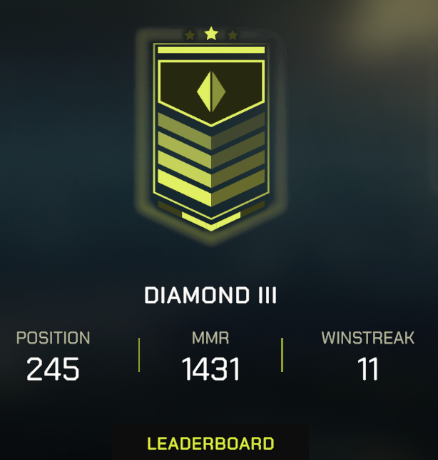 GDannemann's tweet image. What a Run! Finally tripped. Back to D4 but I have seen the other side of the curtain and I like it!
I'm still here, I'm still playing and I'm still having fun!
Tomorrow there will be more! Chin up folks, our game is gud, Deception is coming, New Meta, New Fights!
@ParallelTCG