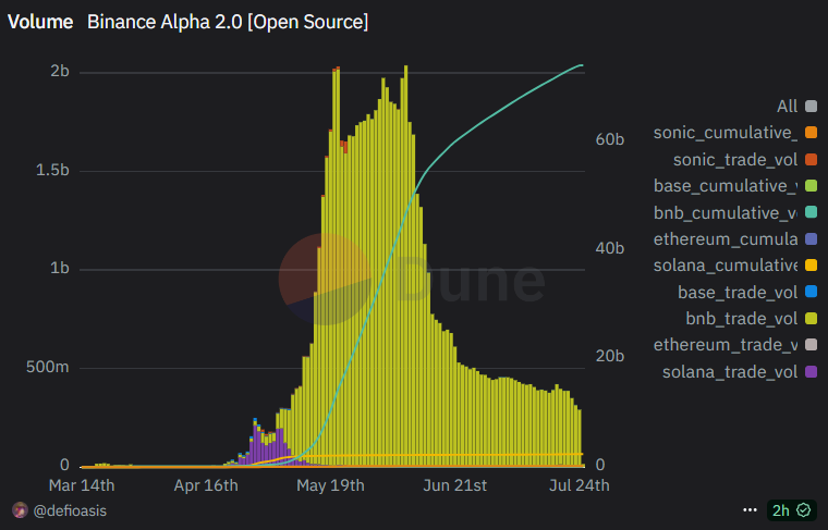 defioasis.eth tweet media