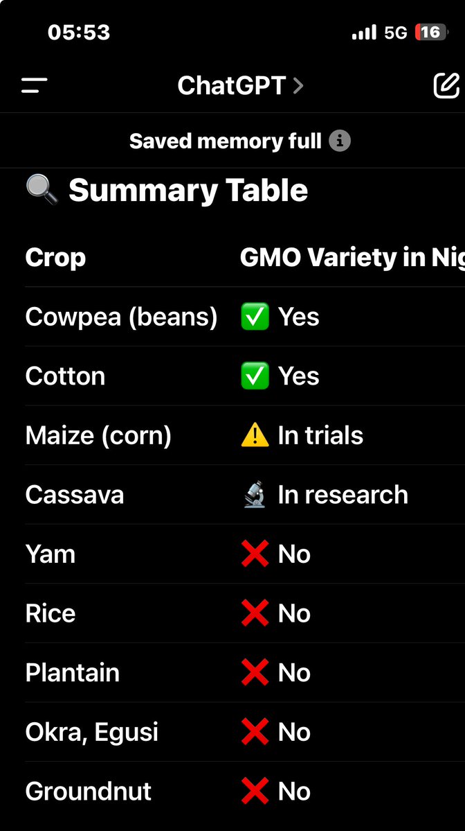 jamesagada's tweet image. In all these GMO controversy , which are the GMO crops in NIgeria that Nigerians actually grow and eat?