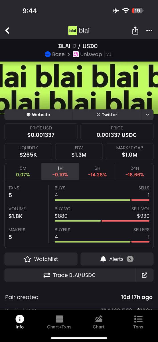 vlagudfsfjr's tweet image. Bidded @blaiapp dipp well connected team Space was bullish and doxed founders
Still a gem underevalued at 1.3 mili
0x616b416f777E3Dc904A44Aa259A475bf26d06Ef9
Take a look