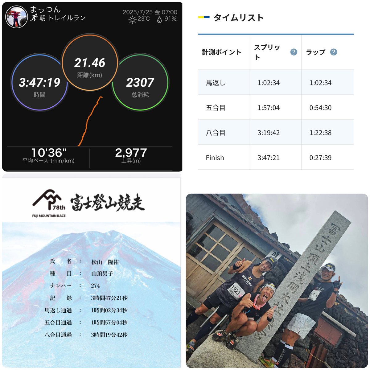 まっつん@次走未定 tweet media