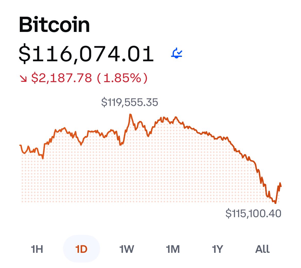 BitDecoder's tweet image. Buy the dip.