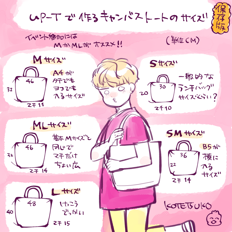 kttkymmt's tweet image. 👜up-Tでトートを注文される方へ参考までに📏
オタクイベントに使用するならMサイズ以上がいいと思います