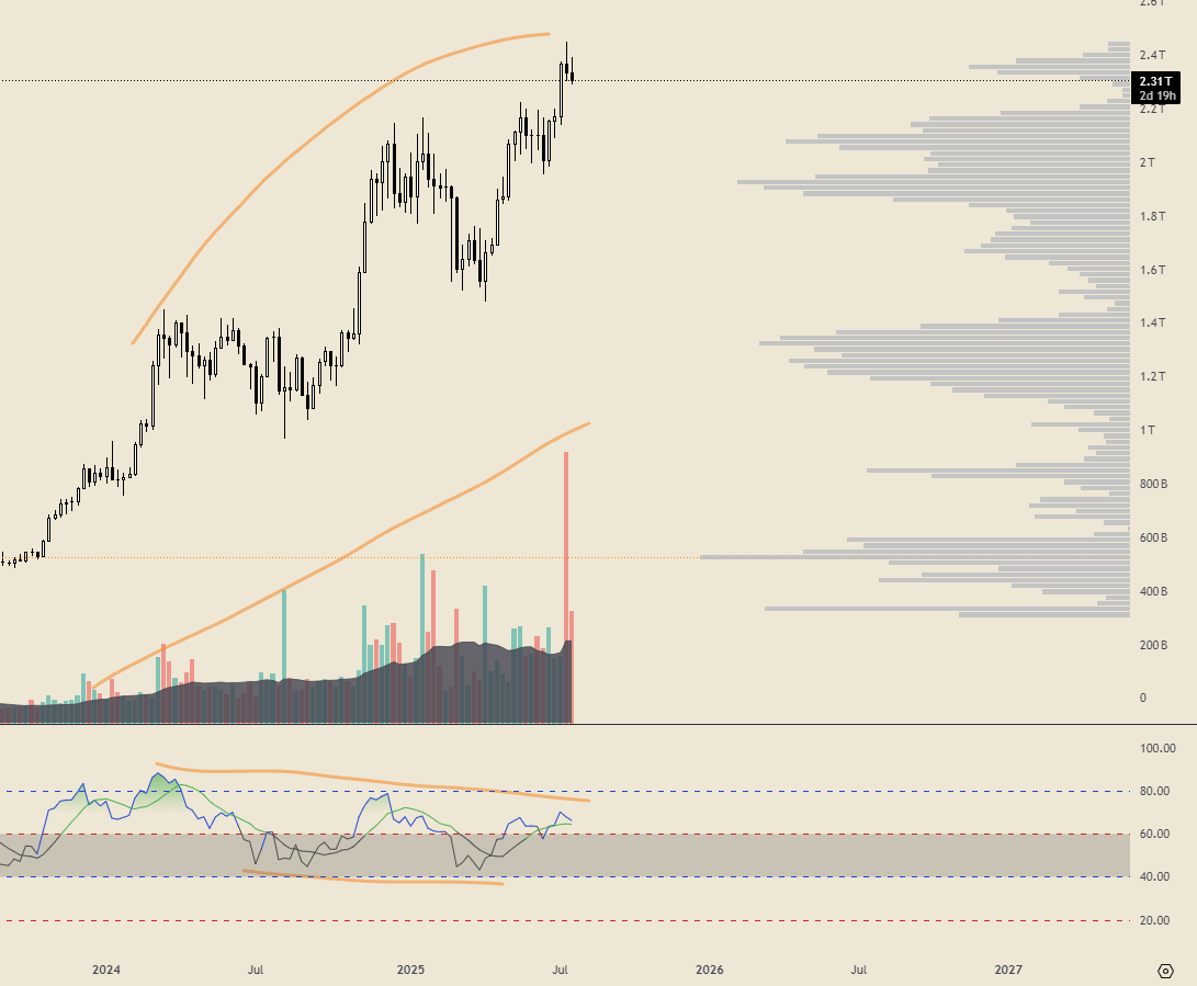 AssetMatter tweet picture