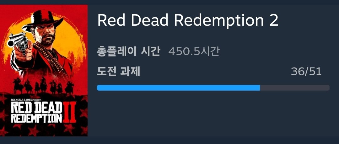 ramelMKA's tweet image. 8시간 일하기: 😰
450시간 레데리2하기: 😙 ~💕