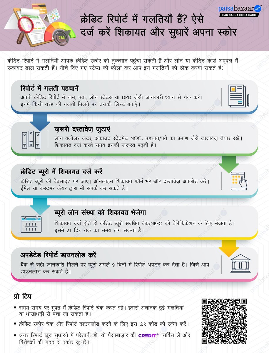 PaisaBazaar_in's tweet image. Errors in your #creditreport can hurt your score and impact your loan approvals. Check your report carefully, submit disputes with documents, and get corrections done on time to safeguard your financial health. 
#CreditScore #FinancialAwareness