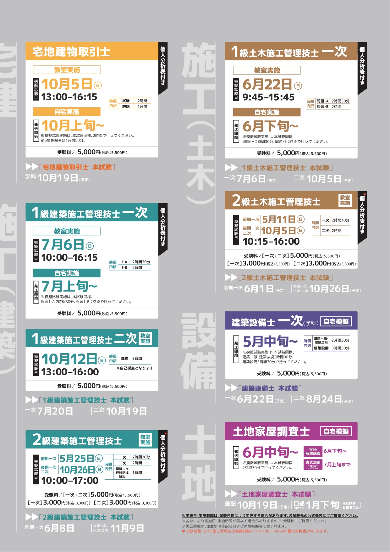 日建学院【公式】 on X: 