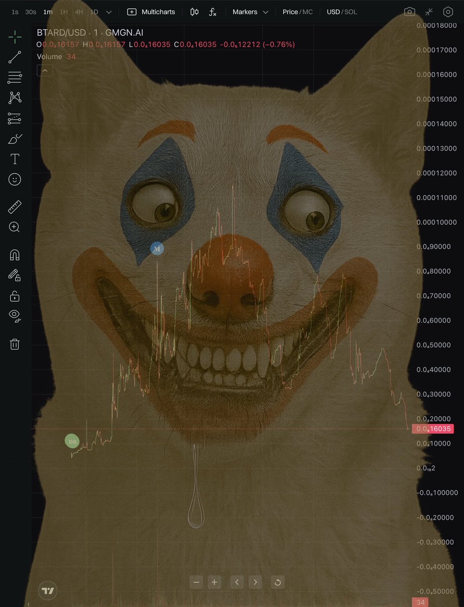 Bonktardio tweet media