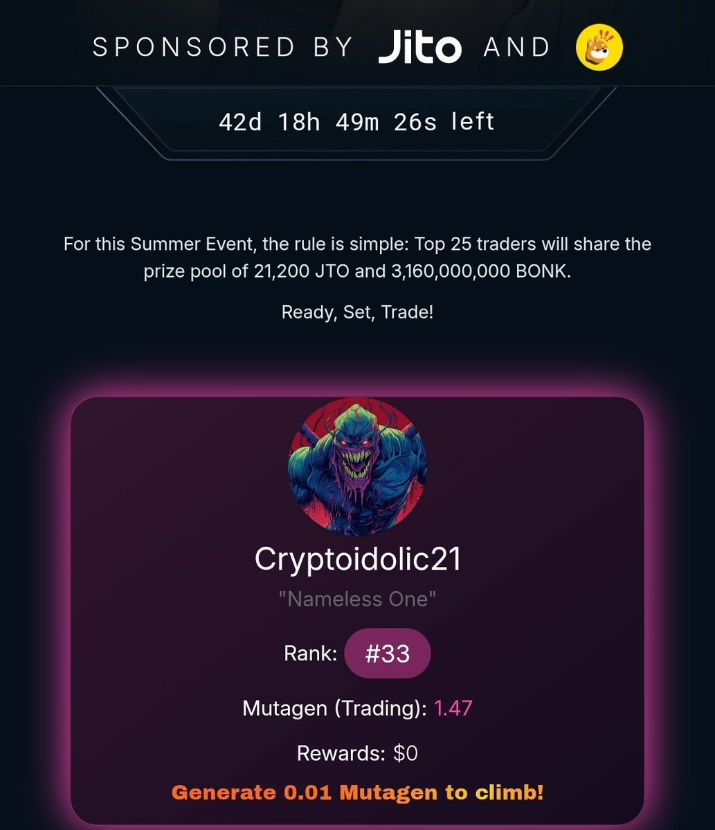 CryptoIdolic21's tweet image. Okay I didn't realize I was even in leaderboard this summer till now.
Game on. I guess its time to see if I'm ready for the big leagues in trading.
I want a top 25 spot to get some free $JITO and $BONK 🔥
@AdrenaProtocol
$SOL