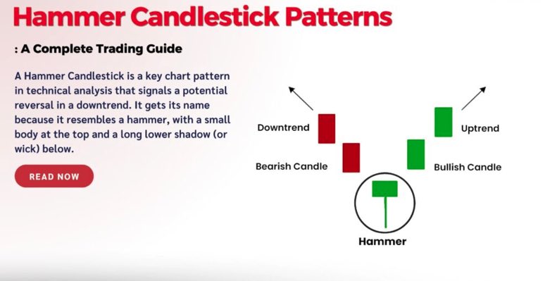 OptionsMir's tweet image. 🚨 $NFLX
keep an eye out for the hammer pattern— it’s a sign that things might turn around after a downtrend.
it looks like a little hammer with a small body and a long tail at the bottom.
usually means buyers are stepping in!
good to watch for a potential bounce! 📈…