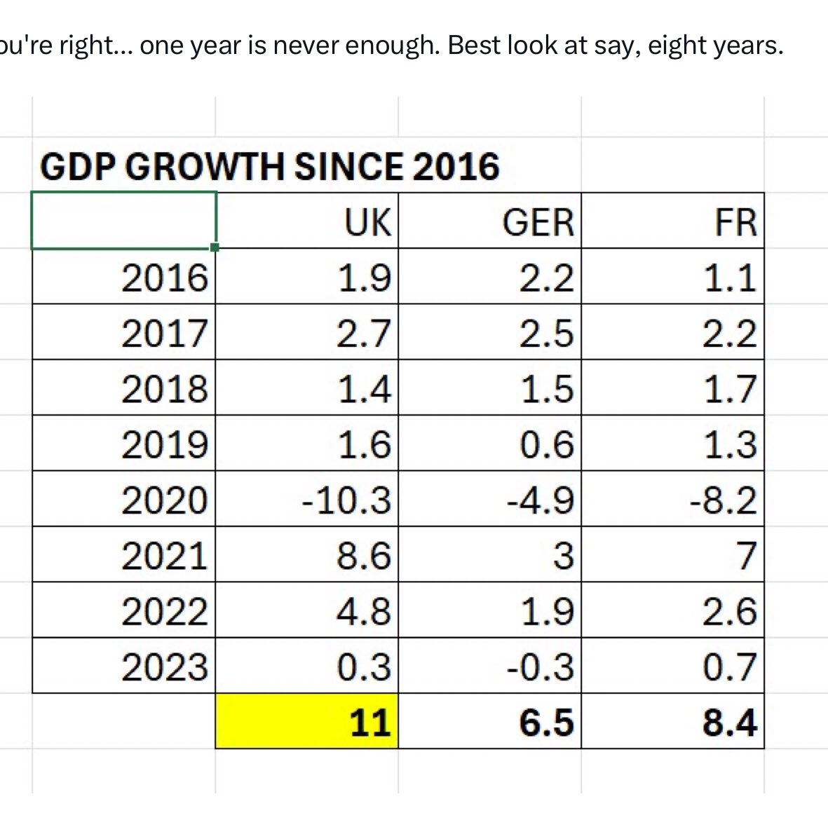 <a href="/BestForBritain/">Best for Britain</a>