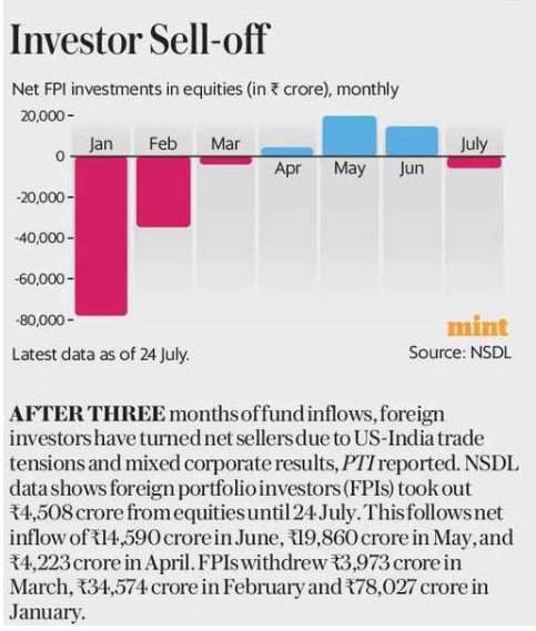 InvestSmartIndia tweet media