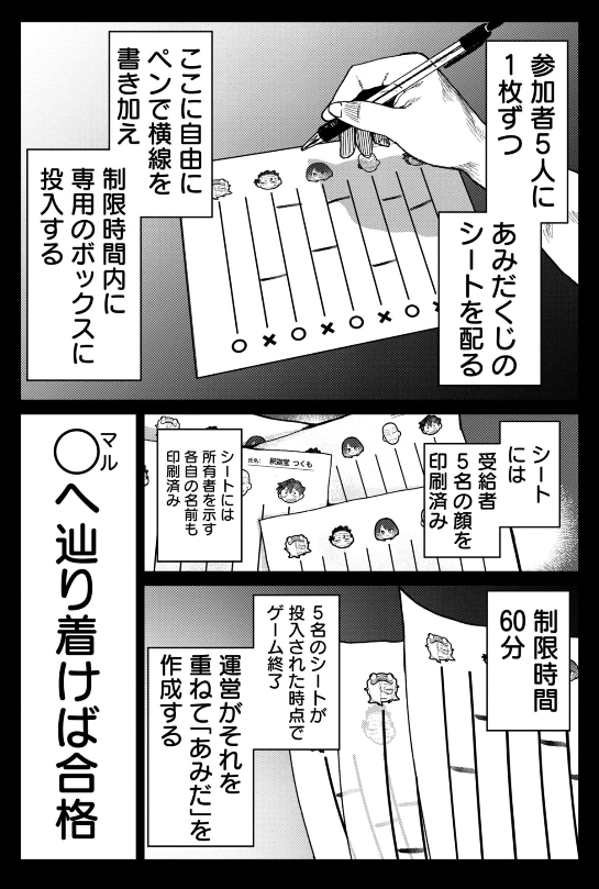 たのしいあみだくじの漫画の原作をしているので、
読んでください。
https://t.co/MItFMDqo41 
