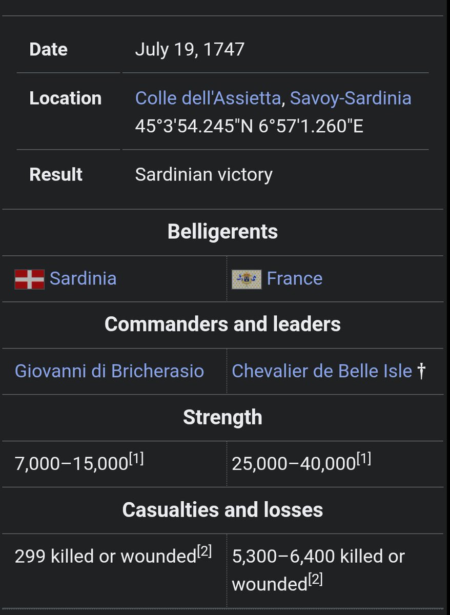 sgretolatore4's tweet image. Noi piemontesi abbiamo combattuto, vincendo, contro i francesi per centinaia di anni.
Sono sempre stati aggressivi nonostante l'innata omosessualità li abbia sempre resi deboli in battaglia.