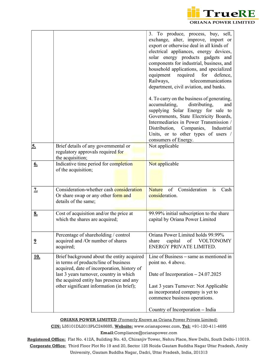 nileshkurhade's tweet image. 📌 Oriana Power Limited informed the exchange about VOLTONOMY ENERGY PRIVATE LIMITED being incorporated as Wholly Owned Subsidiary on July 24, 2025. The Ministry of Corporate Affairs issued a Certificate of Incorporation for the same, with an Authorized Capital of Rs. 100,000/-…