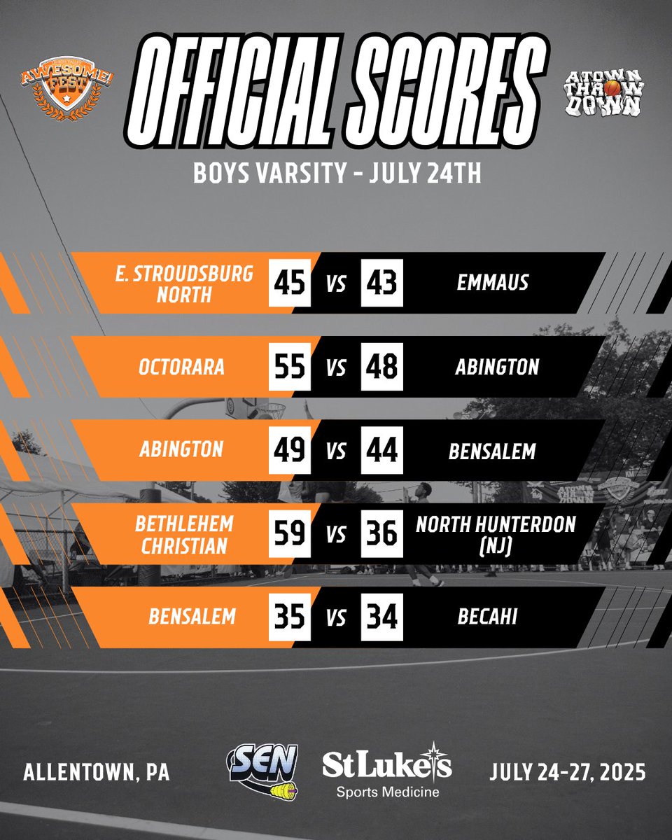 A_TownThrowDown's tweet image. Official Scores: Thursday, July 24th | Boys Varsity 🏀
Cedar Beach Park - Allentown, PA NOW - July 27th
#atownthrowdown #allentownpa #lehighvalleyawesomefest #Varsity #basketball #lehighvalleyevents