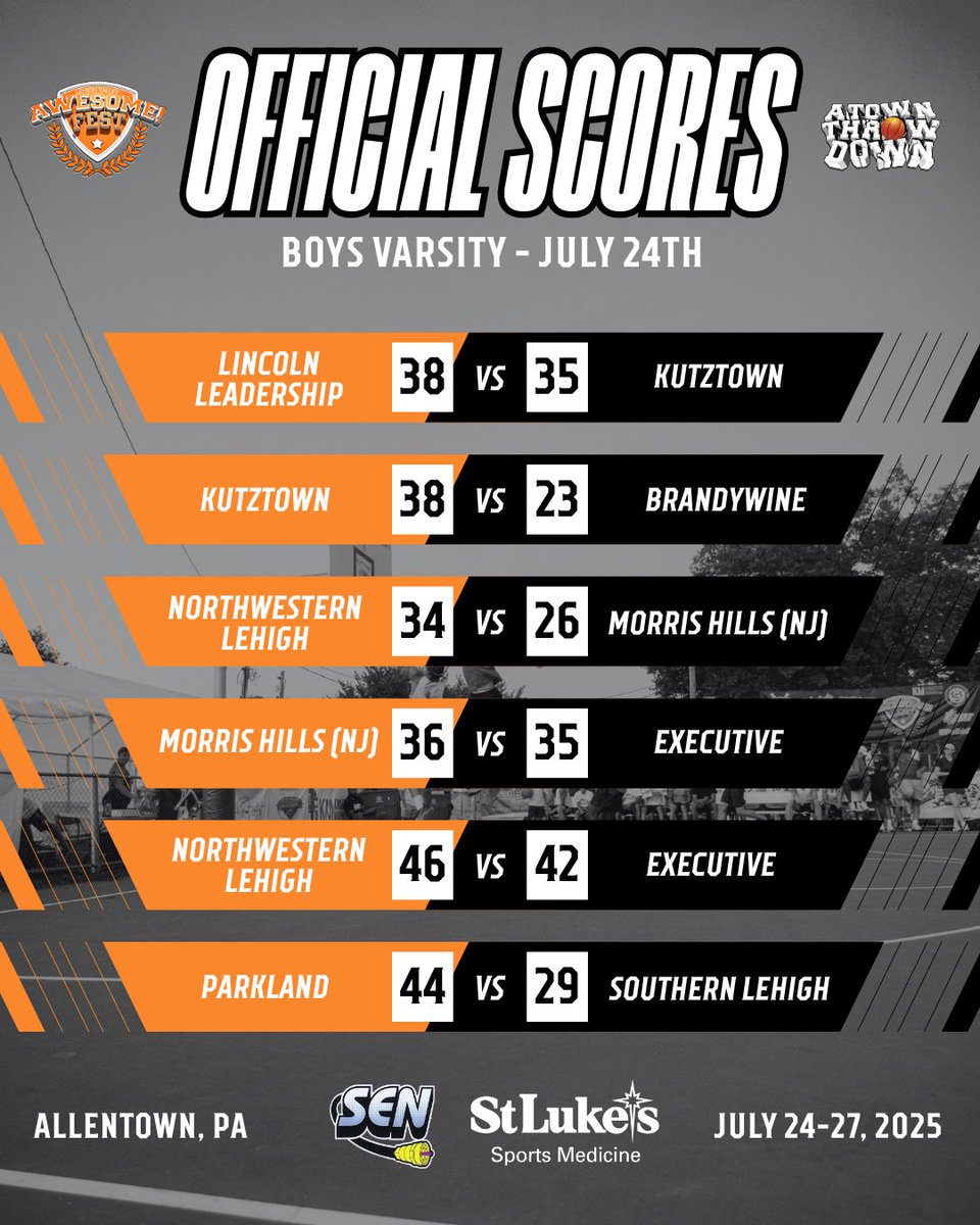 A_TownThrowDown's tweet image. Official Scores: Thursday, July 24th | Boys Varsity 🏀
Cedar Beach Park - Allentown, PA NOW - July 27th
#atownthrowdown #allentownpa #lehighvalleyawesomefest #Varsity #basketball #lehighvalleyevents