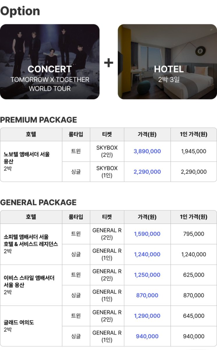 jeyoung_91's tweet image. 야.. 이 소하 미친것아..
노보텔 용산 2박해봤자 정가 50짜리를
정가 20짜리 콘서트 티켓이랑 붙여서
몇백으로 끼워파는게 맞니?
케팝판 물흐리는거는 아주 대표선수셔
걍 여행한번 간셈치고 사도되는데 그럼 잘먹히는 마케팅인줄알고 계속할거같아서 안사야지.. 즉등흐흐르 즌쯔...