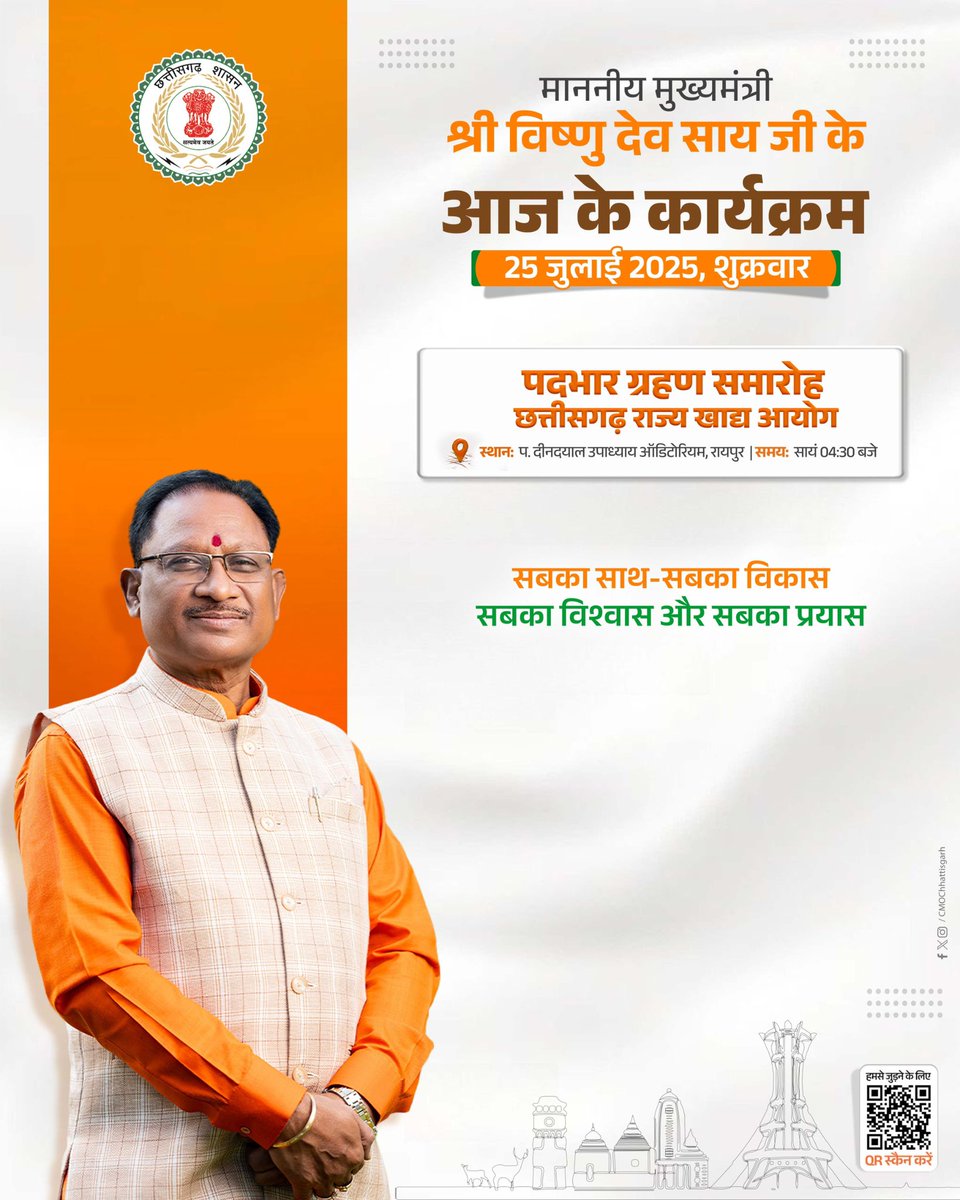 मुख्यमंत्री श्री विष्णु देव साय के आज के कार्यक्रम।