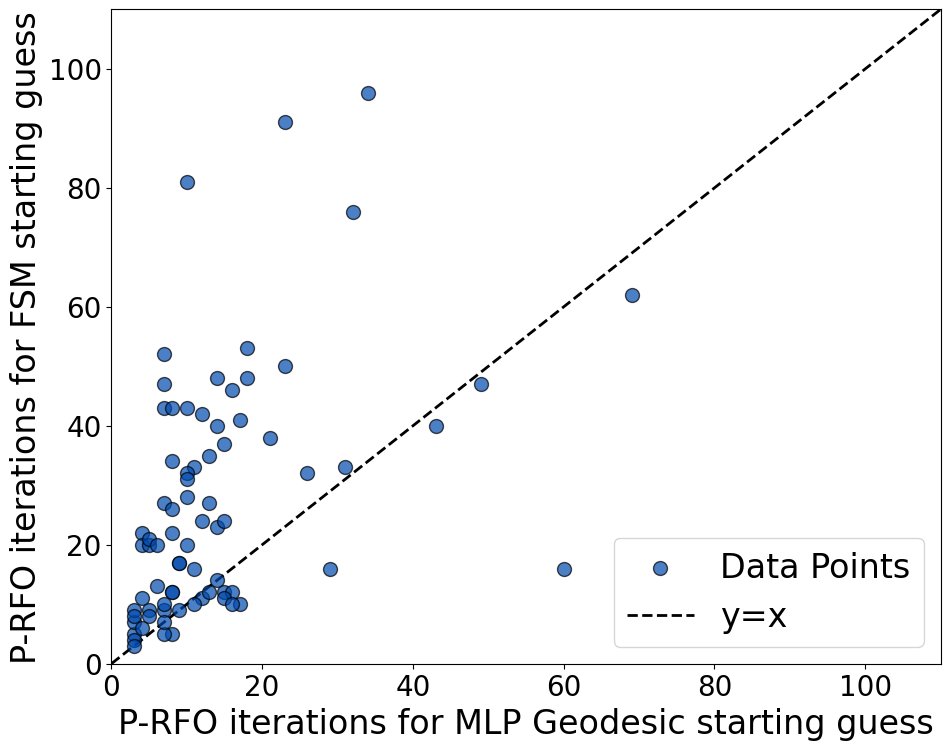 Diptarka Hait tweet media