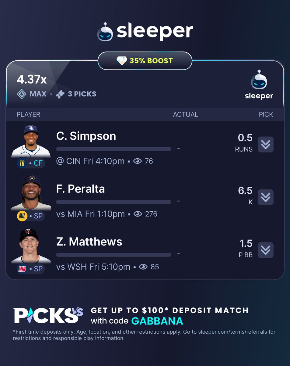 GabbanaProps's tweet image. 35% Profit Boost on Sleeper 🚨
Includes my 3 favorite MLB picks ⚾️
50% off Premium to a follower when we cash! 🚀💰
Join now and use code “GABBANA” for a $100 deposit match ⬇️
sleeper.com/promo/GABBANA