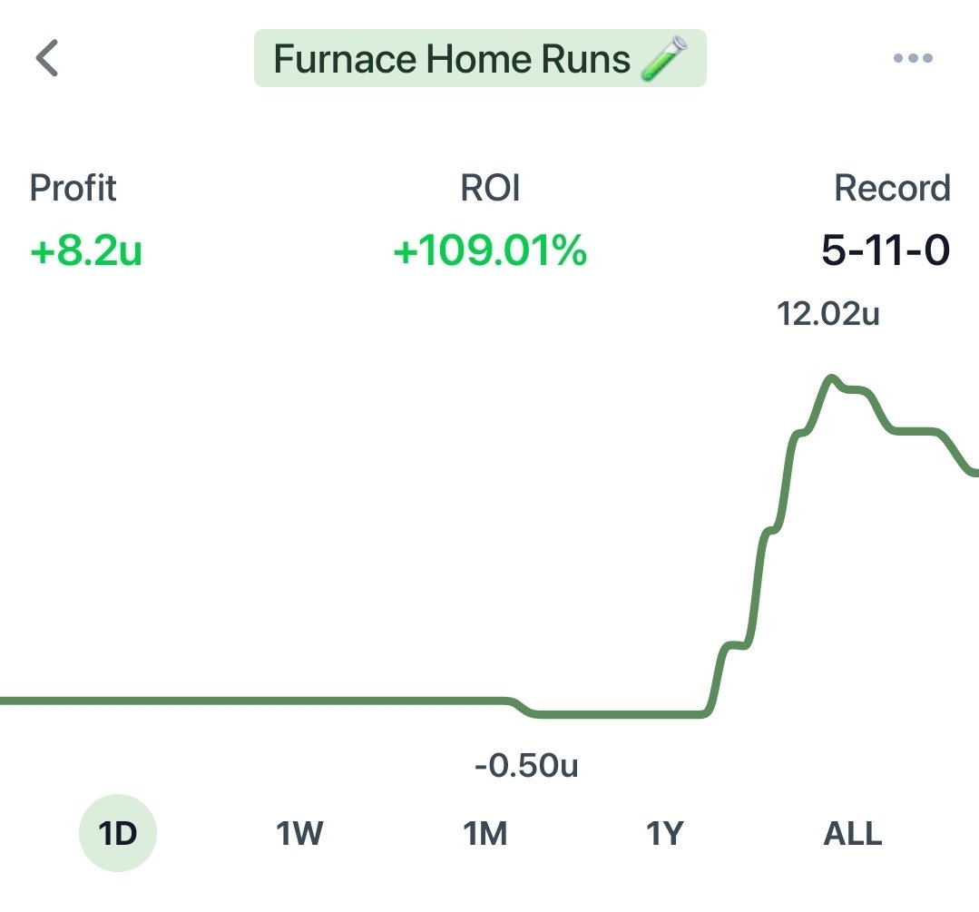 rickyolshansky's tweet image. I went up 8u on @Furnacepicks Homers today! Always creating new ways for everyone to win in there with ever changing models! Pulled in 3u more on another play from one of the other baseball models that's available daily! 📈📈
Surely you can't still be watching from the sidelines