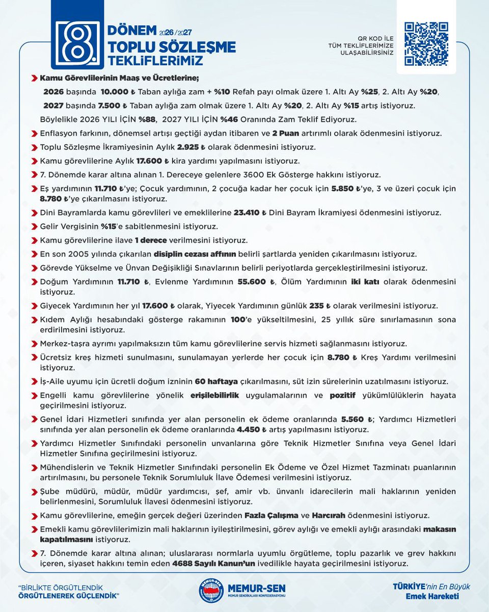 _aliyalcin_'s tweet image. 🎙️ TOPLU SÖZLEŞME TEKLİFLERİMİZ, SENDİKALARIMIZIN HİZMET KOLU TEKLİFLERİ VE KONFEDERASYONUMUZUN TÜM HİZMET KOLLARINI KAPSAYAN GENELE YÖNELİK TEKLİFLERİ ŞEKLİNDE SUNULMUŞTUR
Kamu görevlilerimiz; ünvanı sadece hizmet kolunda varsa ilgili hizmet kolu tekliflerini, genel bir ünvansa…
