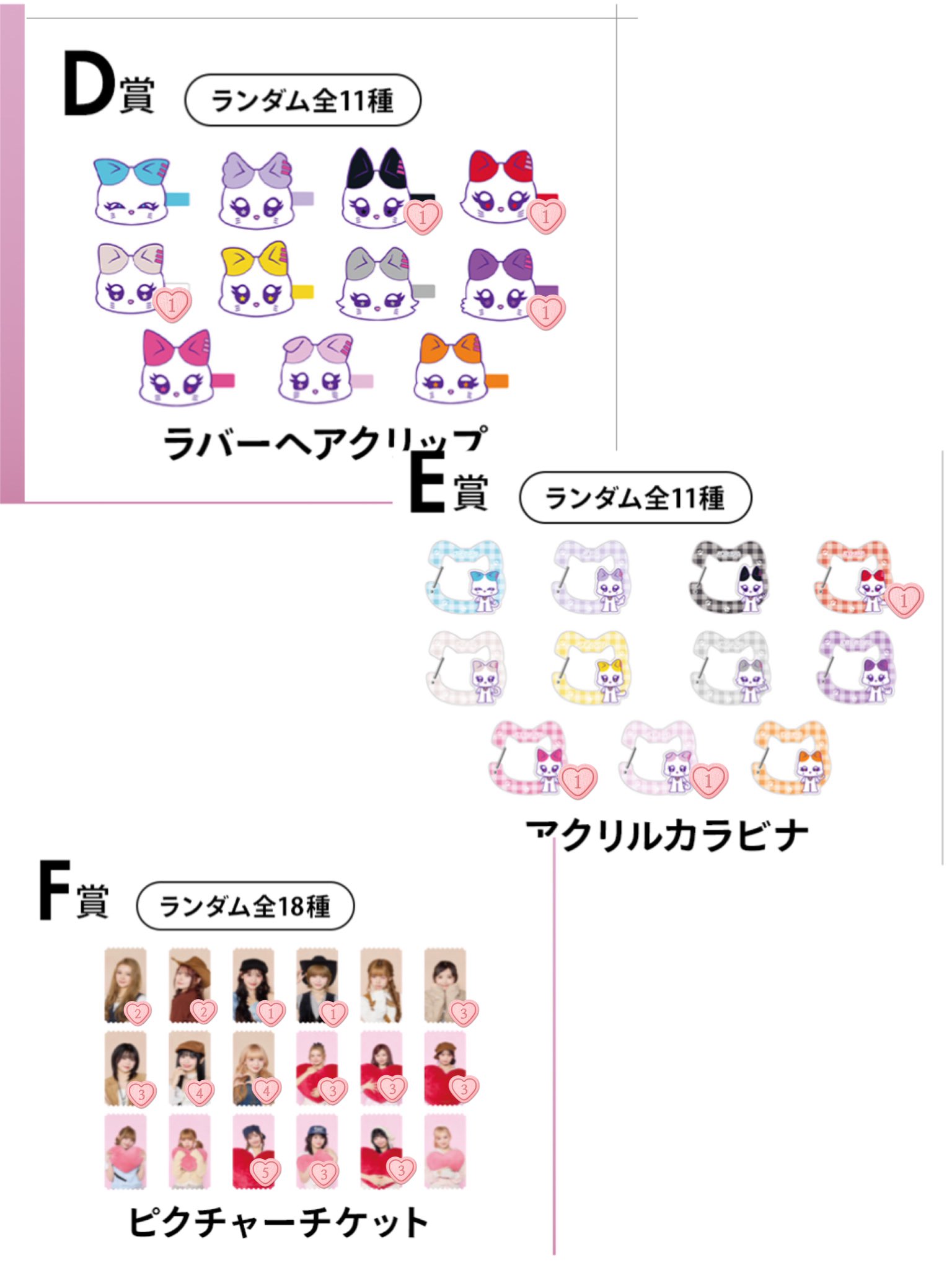 ME:I 高見文寧 ME:Iオンラインくじ ブレスレット C賞 ME:IオンラインくじC賞 ビーズブレスレット 高見文寧 - メルカリ