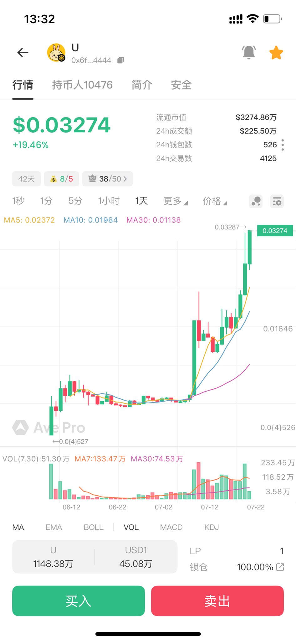 LcT_MUon様 リクエスト 6点 まとめ商品 王明(@by02025) / X