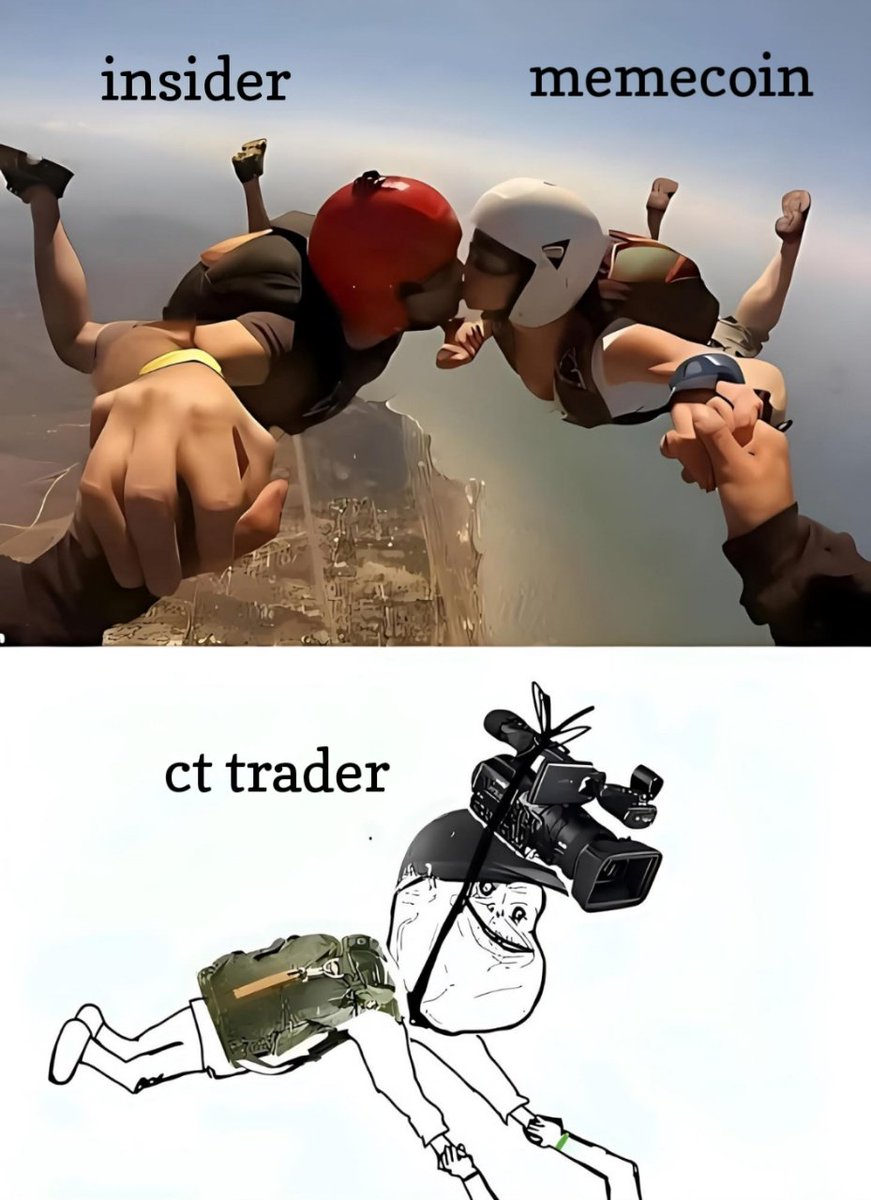 me screenshotting memecoins charts