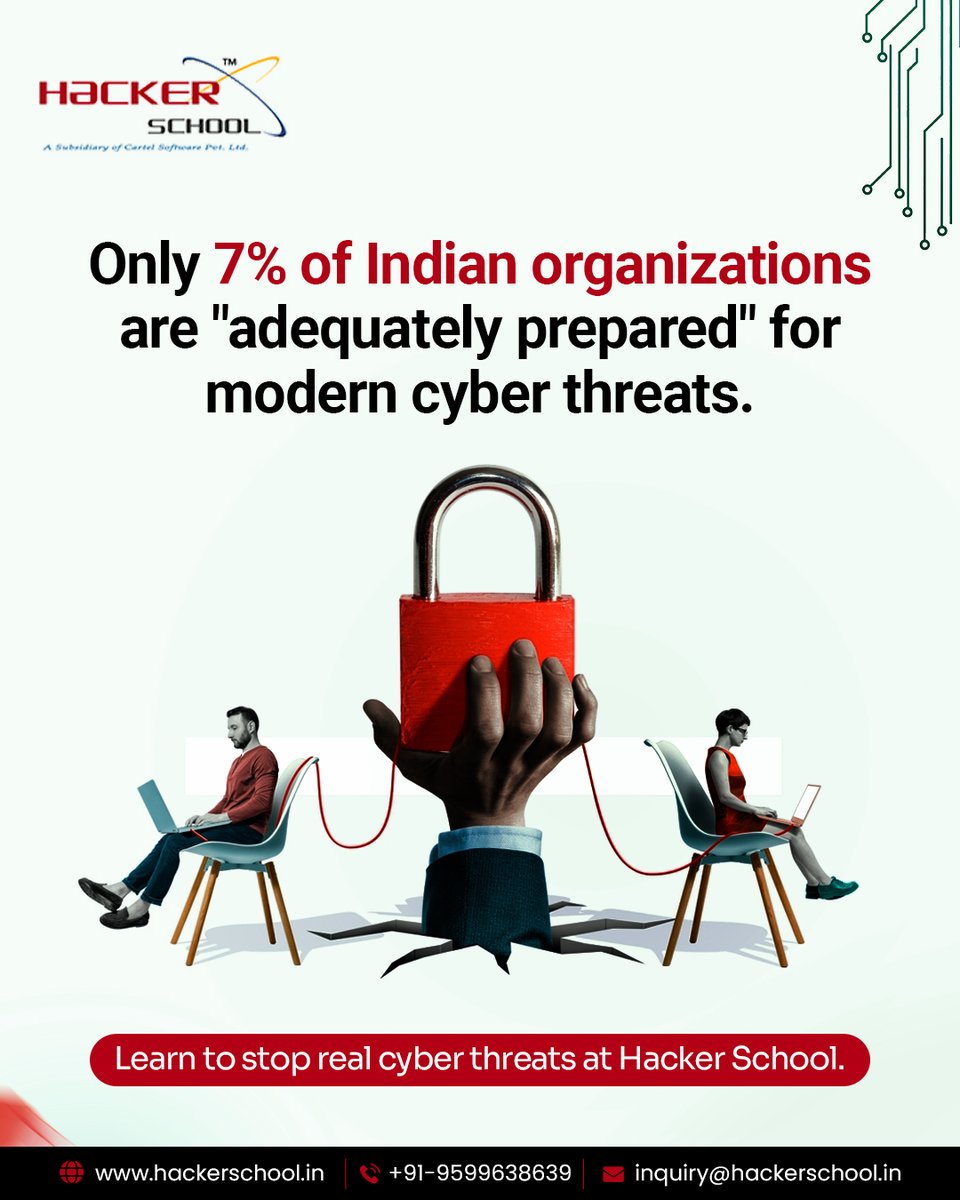 hackerschoolin's tweet image. Cyber threats are real.
Companies need defenders.
We’ll train you to be one.
Start your journey :  hackerschool.in
#EthicalHacking #CyberSecurityCourse