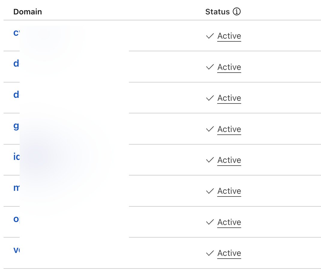 immoinulmoin's tweet image. how many domains do you have right now?