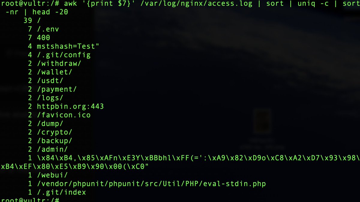 ABLAKA DIGITAL AGENCY tweet media