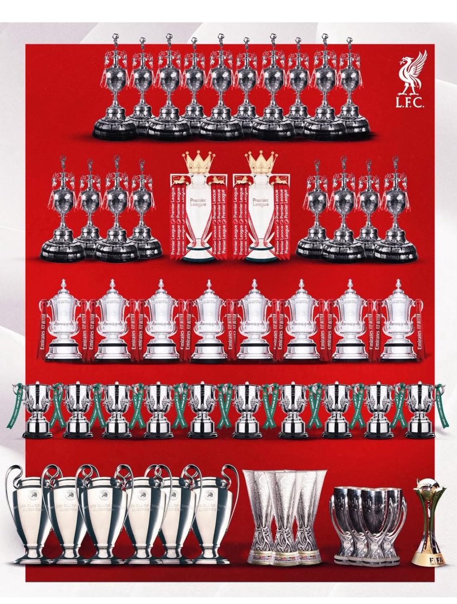 alfredoduro1's tweet image. No cabe duda alguna acerca del mejor equipo de Inglaterra. El LIVERPOOL FC puede presumir con orgullo de sus veinte ligas, ocho copas inglesas y seis copas de Europa entre otros grandes títulos de prestigio!!!