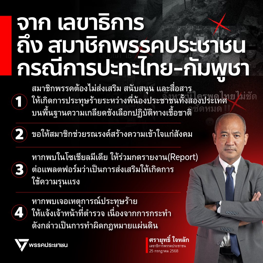 PPLEThai's tweet image. 📋 จากเลขาธิการถึงสมาชิกพรรคประชาชน
จากกรณีการปะทะด้วยการใช้กำลังทางทหารระหว่างประเทศไทย-กัมพูชา นำมาซึ่งกระแสความเกลียดชังและการประทุษร้ายระหว่างพี่น้องประชาชนสองประเทศ ก่อให้เกิดอันตรายแก่พี่น้องประชาชนไทยที่อยู่ในประเทศกัมพูชา และพี่น้องประชาชนชาวกัมพูชาที่อยู่ในประเทศไทย…