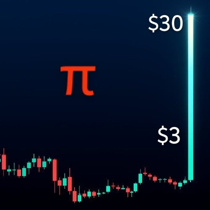 YongHeng2029's tweet image. 🚀 这次更新是否会推动 #Pi 登陆更多交易所?我个人认为大行情即将启动!💹
你最希望 #Pi 上线哪家交易所?欢迎在评论区分享你的看法!🔥
@PiCoreTeam
@PIJSwap_Labs
#PiNetwork #加密货币 #PIKSwap #PIJS