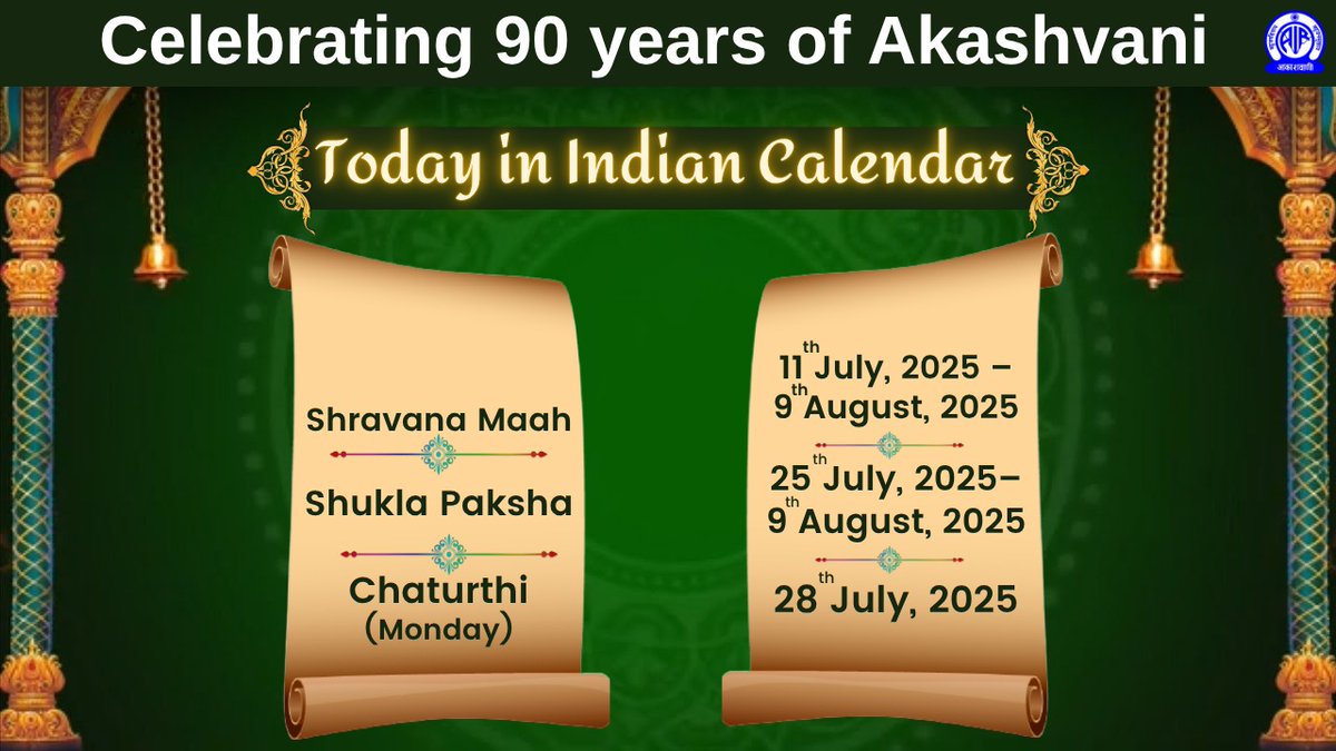 AkashvaniAIR's tweet image. 🌞Good Morning🙏
🗓️Today in Indian Calendar🗓️
▶️Shravana Maah
▶️Shukla Paksha
▶️Chaturthi
▶️28th July 2025
▶️Din - Monday