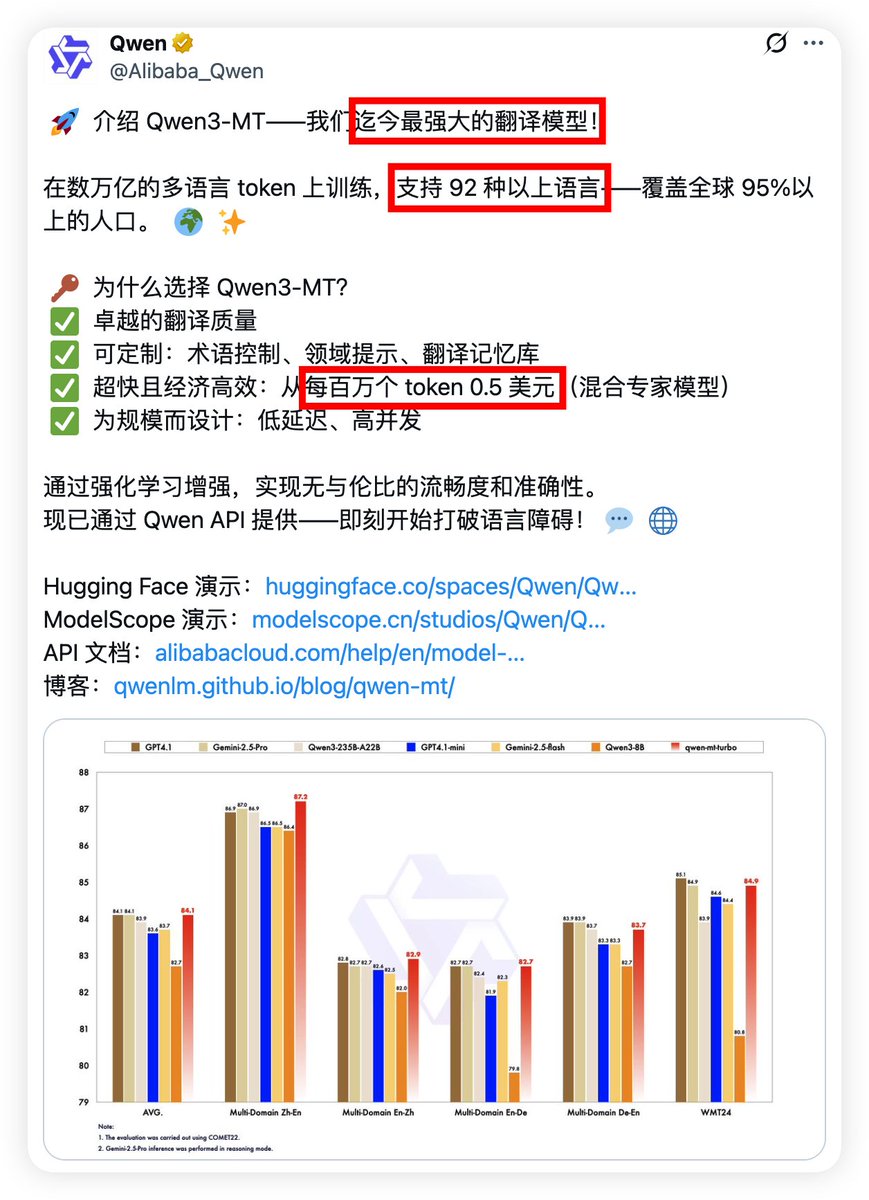 阿里千问Qwen3-MT大模型
部分用户可能会有适配问题
产品部门正在紧急研究，请稍安勿躁