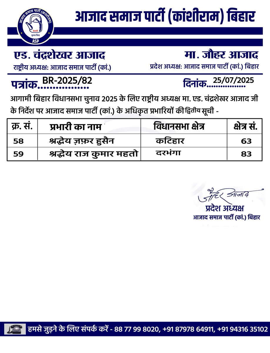 Aazad Samaj Party - Bihar (@asp4bihar_) on Twitter photo <a href="/AzadSamajParty/">Aazad Samaj Party - Kanshi Ram</a> बिहार के विधानसभा प्रभारियों की दूसरी सूची में शामिल सभी प्रभारियों को बधाई व शुभकामनाएँ | <a href="/BhimArmyChief/">Chandra Shekhar Aazad</a> <a href="/AzadSamajParty/">Aazad Samaj Party - Kanshi Ram</a> बिहार के विधानसभा प्रभारियों की दूसरी सूची में शामिल सभी प्रभारियों को बधाई व शुभकामनाएँ | <a href="/BhimArmyChief/">Chandra Shekhar Aazad</a>