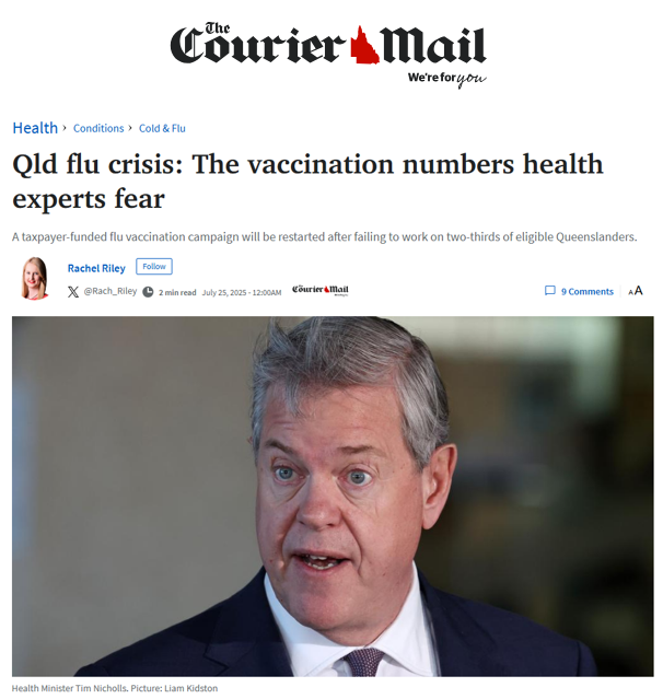 Queensland flu crisis

Flu hospitalisations in QLD rose again last week, now 13% higher than this time last year. 

A record 3,650 cases were reported (July 14–20)

So far in 2025, 91 have died. But only 1.6 million, or 26.8%, of eligible Queenslanders are vaccinated.