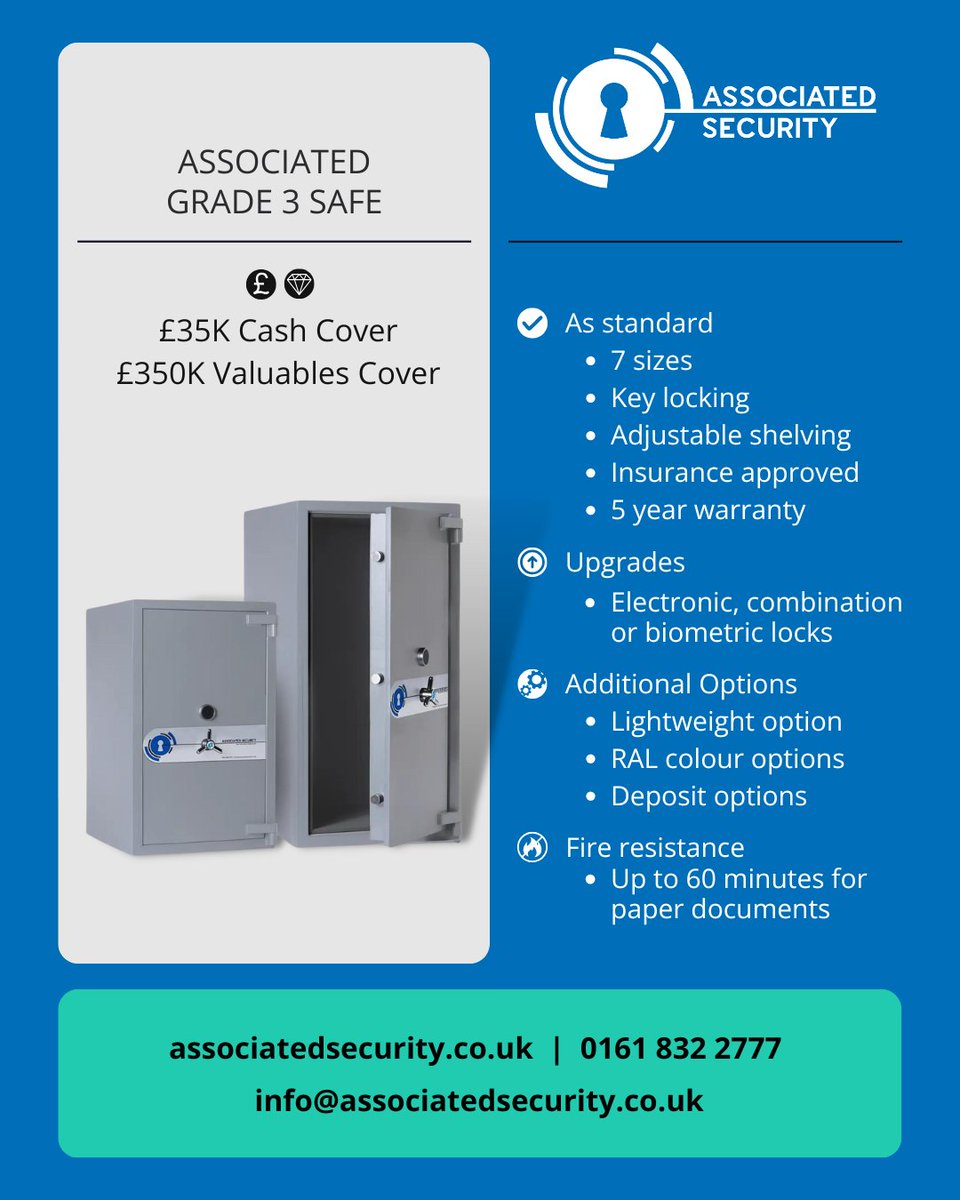 ASecOnline's tweet image. 3️⃣ The SMP Community Grade 3 Safe is ideal for both #CommercialSecurity and #DomesticSecurity use, for those seeking high cash and valuables coverage.

💷 £35k Cash Cover
💎 £350k Valuables Cover

🔗 associatedsecurity.co.uk/associated-sec…
.
.
#AssociatedSecurity #Safes #Security #Grade3Safe