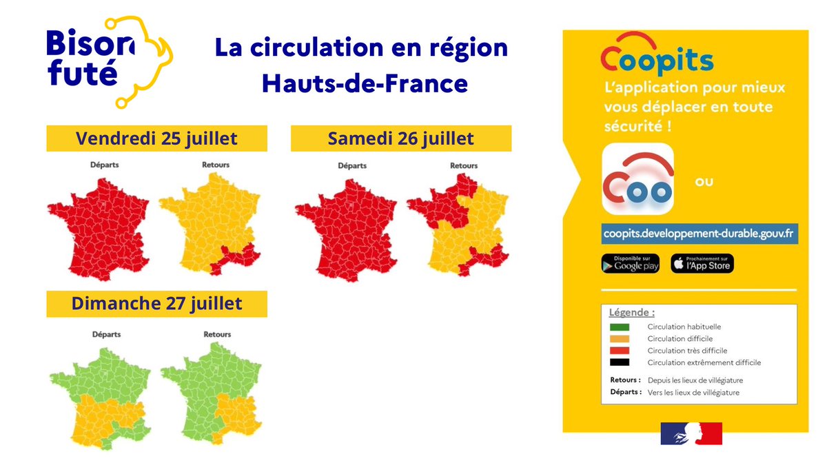 prefet59's tweet image. #SécuritéRoutière #Circulation
🛣️ Ce dernier week-end du mois de juillet sera marqué par la présence de nombreux vacanciers sur les routes.
🔴Les conditions de circulation dans le sens des départs seront très difficiles ce vendredi et samedi.
⚠️ Fatigue, chaleur,…