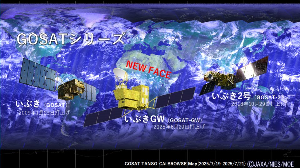 satellite_jaxa's tweet image. 温室効果ガスを観測する「いぶき」、「いぶき2号」に新たな仲間「いぶきGW」(GOSAT-GW)が加わり3基体制となった「GOSATシリーズ」について特集します。
satnavi.jaxa.jp/ja/news/2025/0…
#JAXA #JAXA地球観測データ利用30年 #GOSATシリーズ #GOSATGW