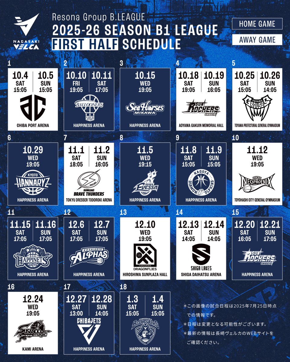 長崎ヴェルカ 公式 tweet media