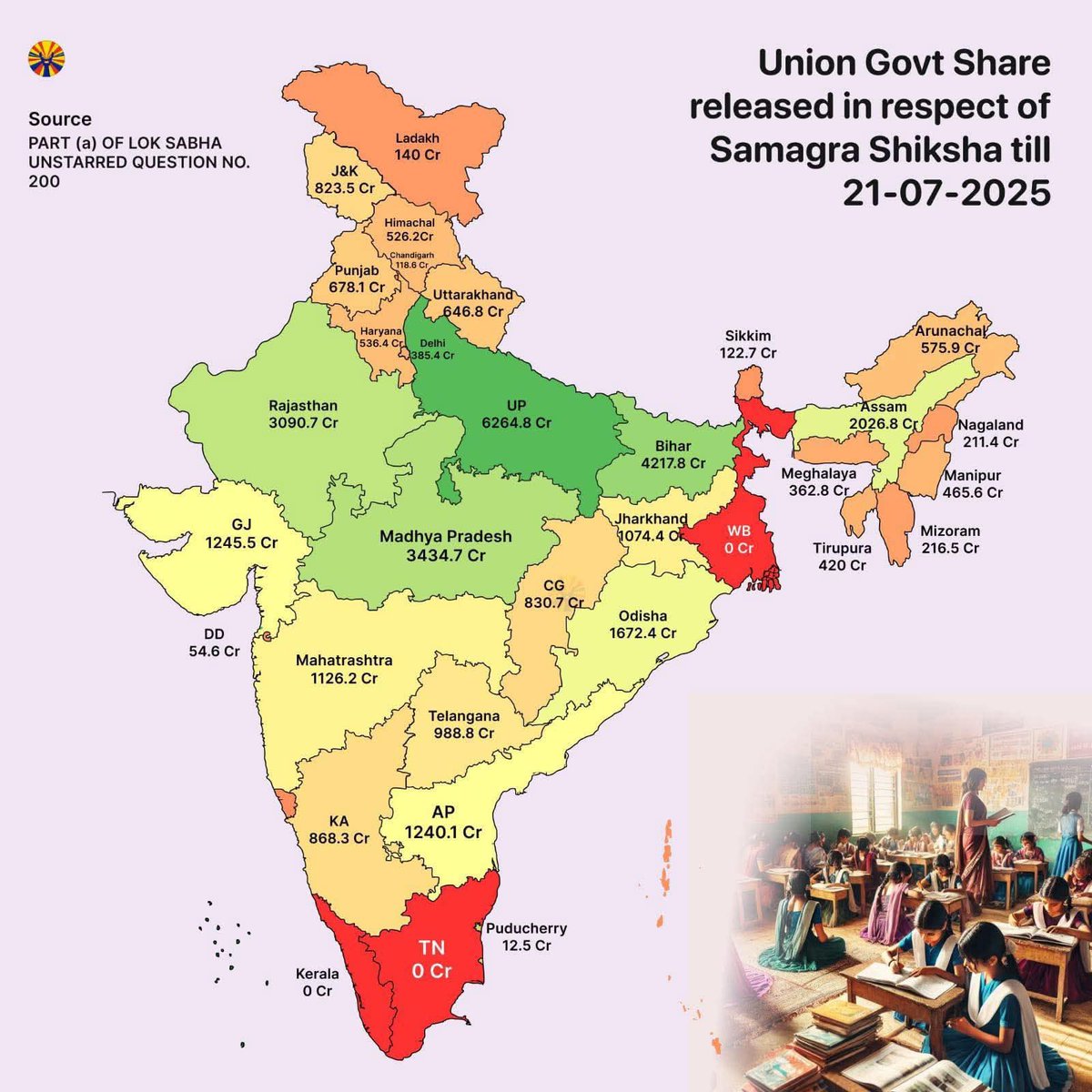 Rupsha_sourav5's tweet image. Why should West Bengal, Tamil Nadu, or Kerala pay taxes to Delhi if it's only siphoned off elsewhere? Just like the British exploited Bengal, Delhi now acts like an imperial center.
