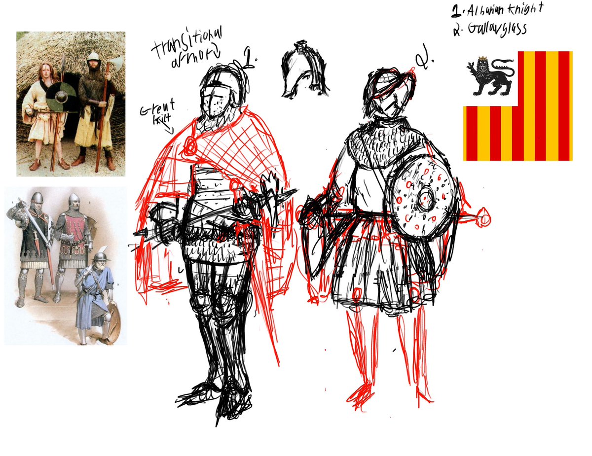 elan_maro's tweet image. Albarian men scouting the trail for possible threats