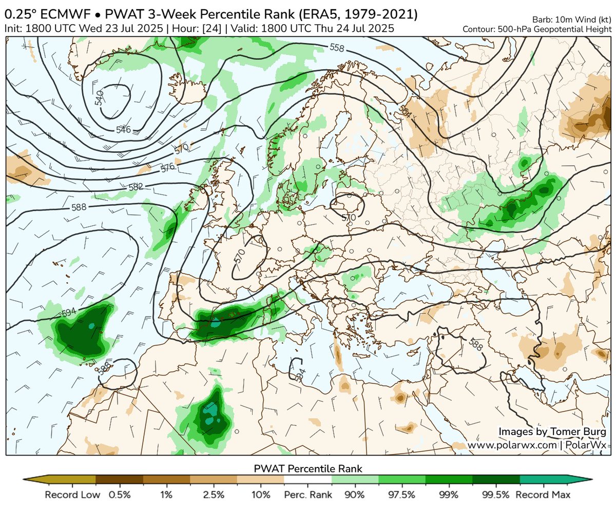 Quin Mediterrani més tropical ens està quedant... 🫠

Ahir teniem valors extrems per a l'època de quantitat d'aigua precipitable. Allà on s'ajuntaren moltes peces era probable que se registraren burrades de precipitació.