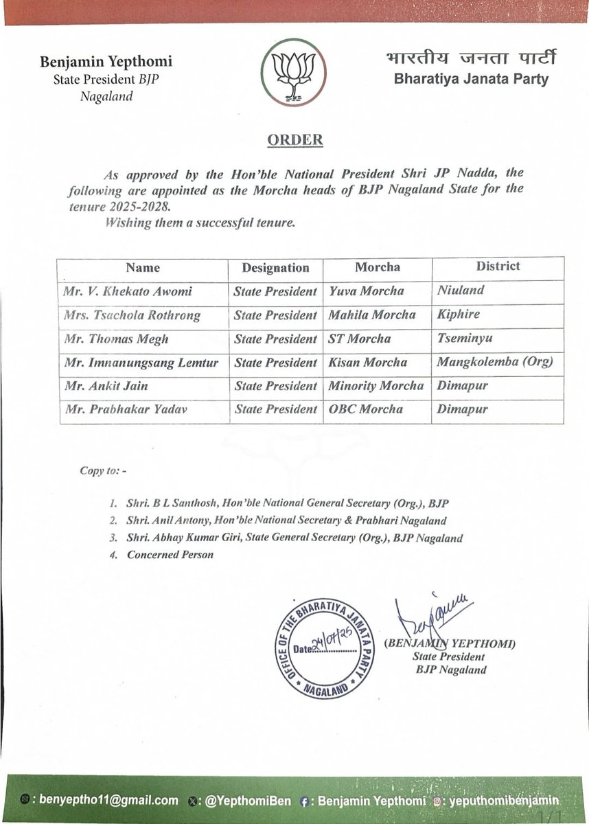 New team, new energy! 

Morcha heads for BJP Nagaland (2025–2028) are officially on board.

Wishing each one of them a purposeful journey ahead—may your work bring pride to the people and take Nagaland to greater heights!